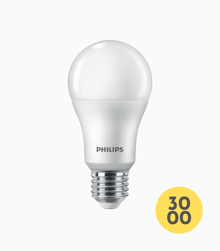 LED Mini Bulb E27
